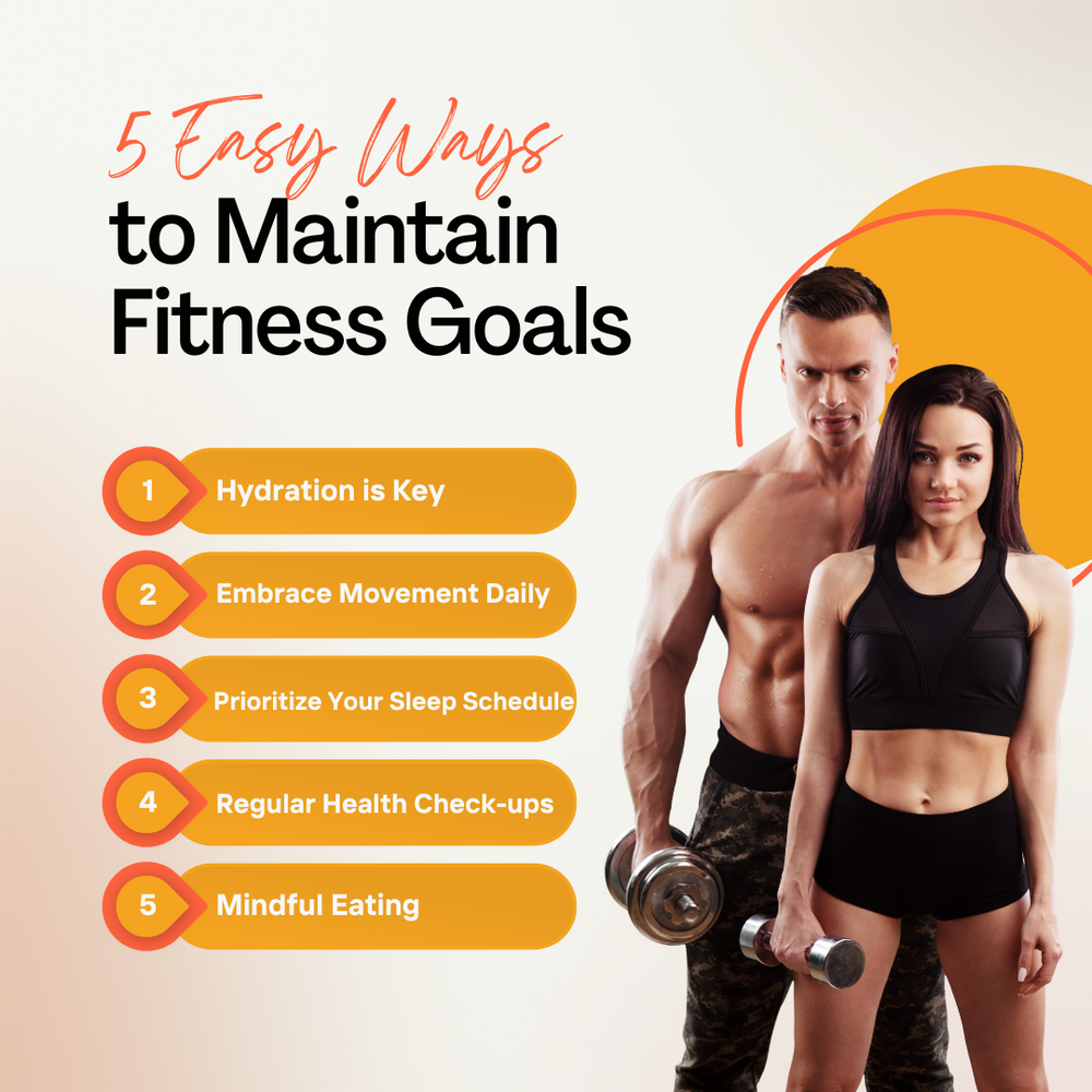 Achieving Your 2024 Fitness Goals: A Comprehensive Guide